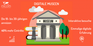 digitalisierung digitale museen interaktive tours tourism tourists travel personalisierten apps infographics smartphone besuche