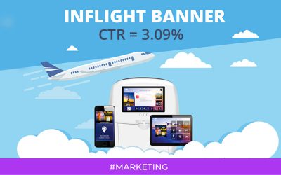 The impact of inflight banners