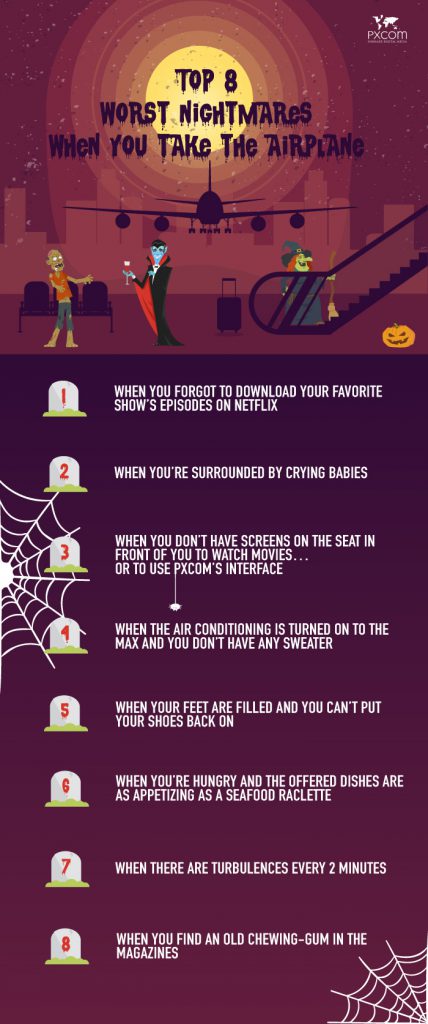 infographic halloween passengers inflight tourism tourists airplane