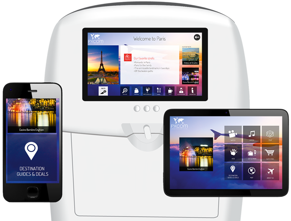 digital marketing con seatback screens, IFE and mobiles